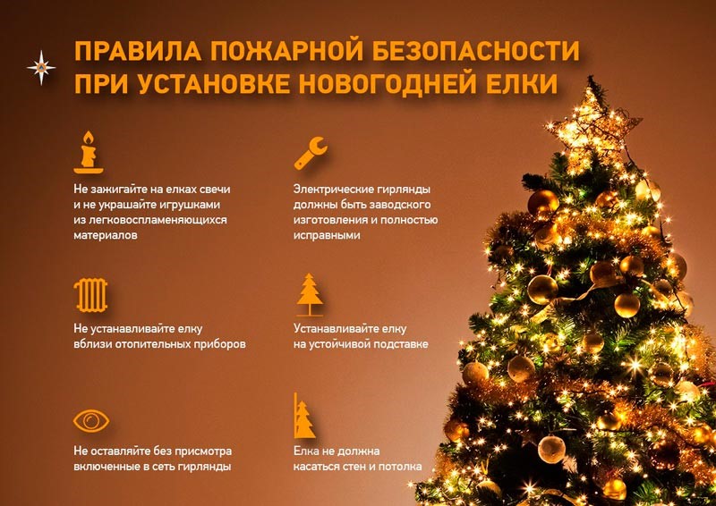 Наряжаем елку безопасно