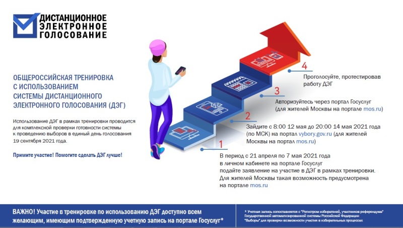 Прими участие в тренировке дистанционного электронного голосования!