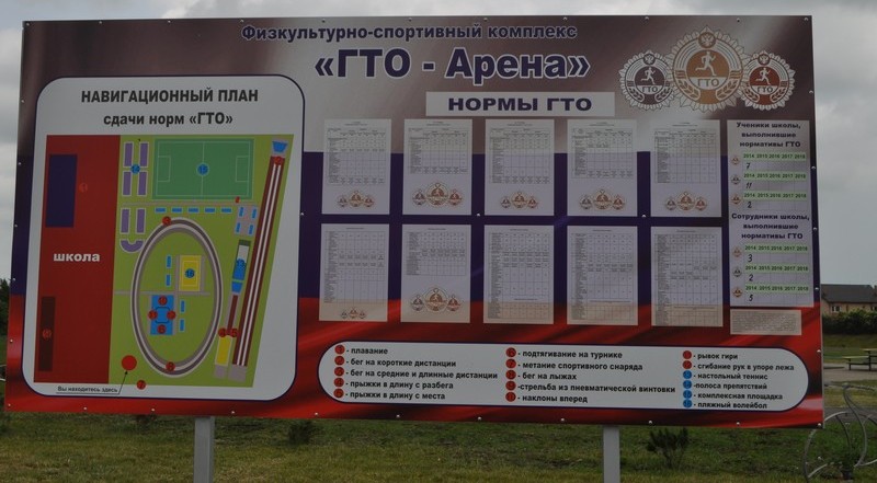 Добро пожаловать на «Арену ГТО»!