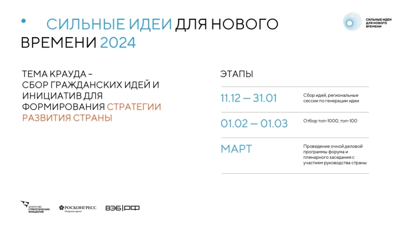 Агентство стратегических инициатив и Фонд Росконгресс проводят федеральный форум «Сильные идеи для нового времени»