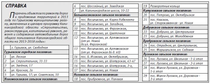 Прокатимся с ветерком