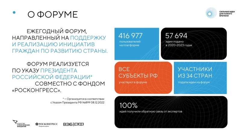 Агентство стратегических инициатив и Фонд Росконгресс проводят федеральный форум «Сильные идеи для нового времени»