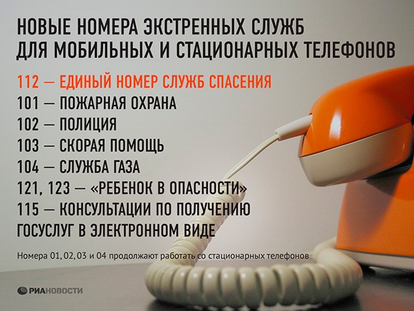 Экстренные службы по РФ переходят на трёхзначные номера