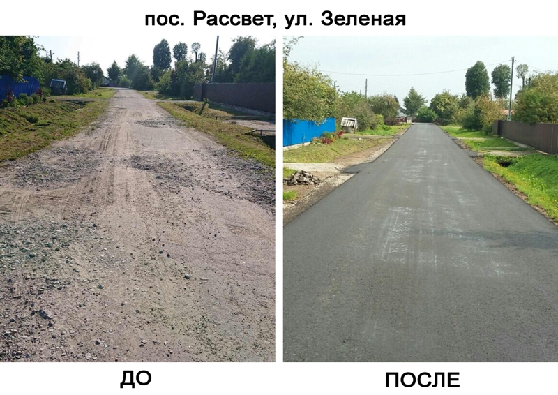 Дороги после ремонта. Дорога до и после. Ремонт дорог до и после. Дороги в России до и после ремонта. После дороги.
