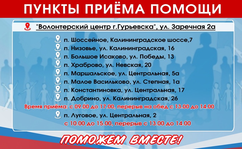 Актуальный список пунктов приема гуманитарной помощи на территории Гурьевского округа